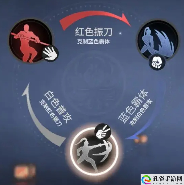 永劫无间手游招式怎么克制-招式克制关系介绍