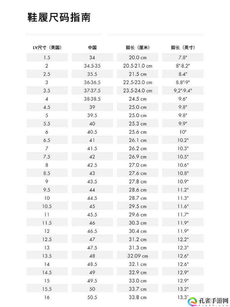 欧洲尺码日本尺码美国欧洲lv