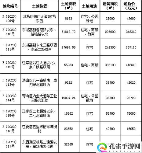 俄罗斯人又更又租中文