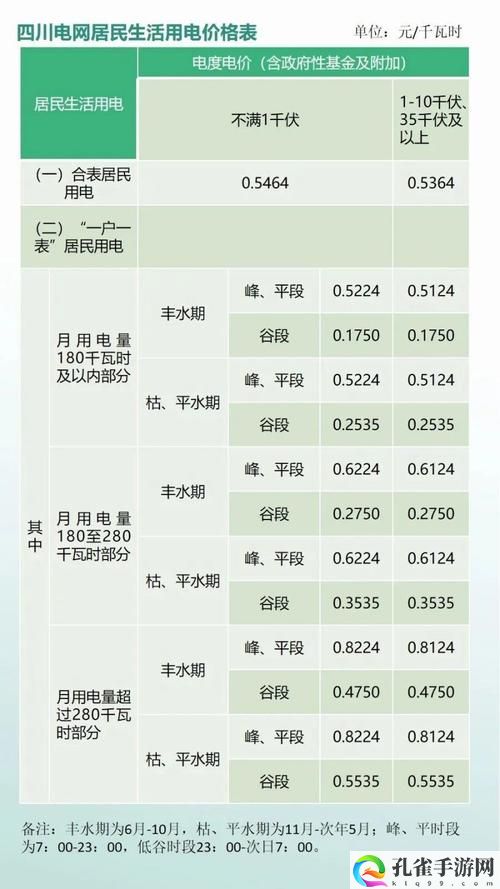 日本免费三色电费2024年