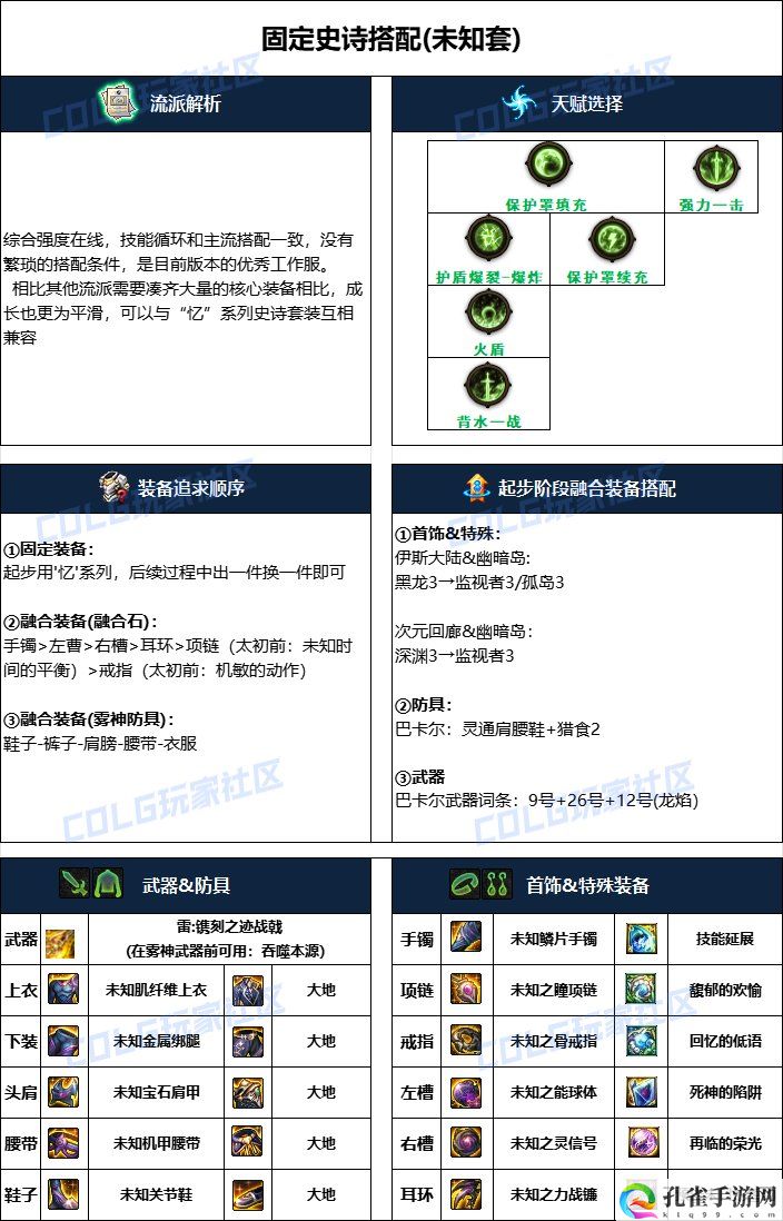 DNF2024国庆版本征战者毕业装备搭配 隐藏任务触发条件与完成技巧