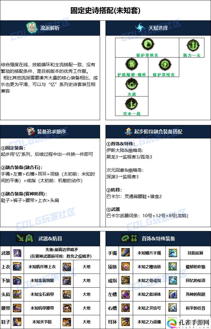 DNF2024国庆版本暗枪毕业装备搭配 战斗中的控制与打断技巧