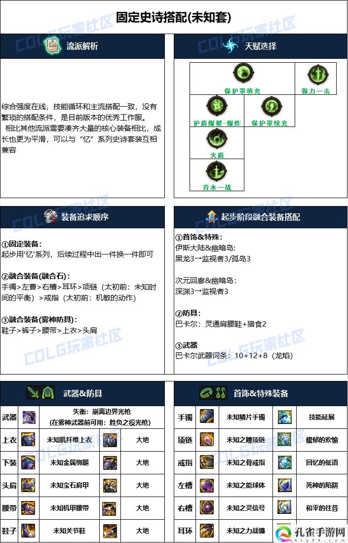 DNF2024国庆版本光枪毕业装备搭配 在游戏中保持冷静和理智