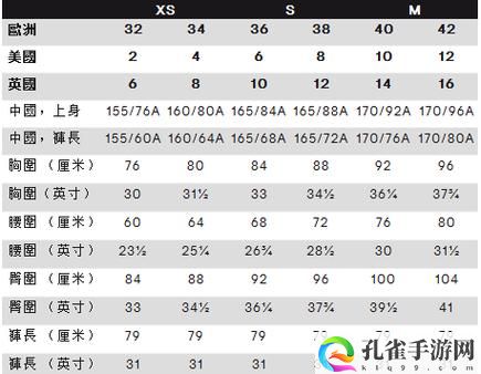 欧洲码和亚洲码的尺码区别