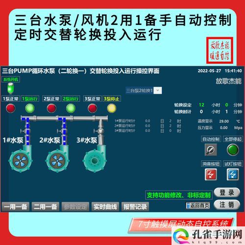 交替轮换