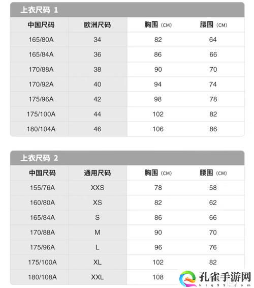 亚洲一码和欧洲二码的尺码区别