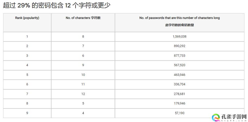 日本卡一卡二新区乱码2022