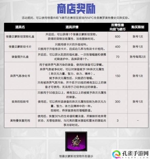 dnf怪兽向前飞活动有什么-怪兽向前飞活动详解