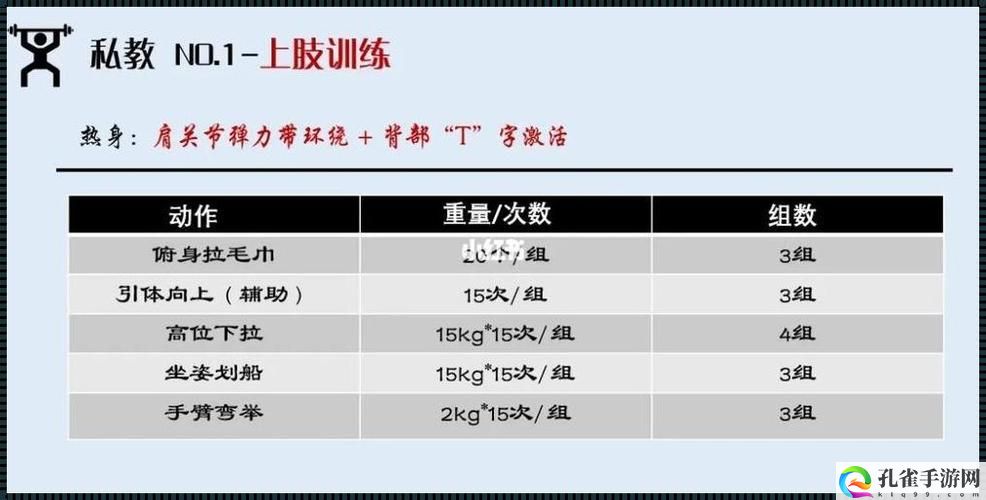 私教1V2训练思路