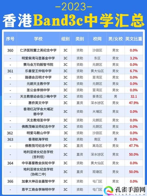 刚上高中就被C过很多次了