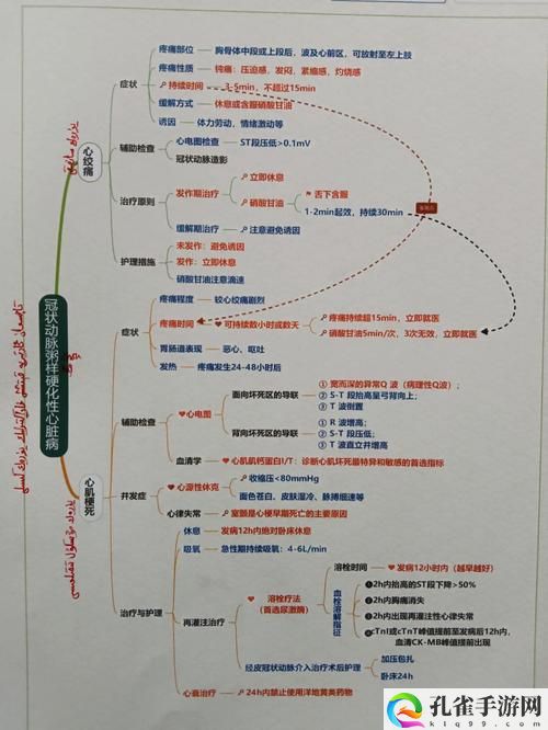 办公室H1v2训练思路