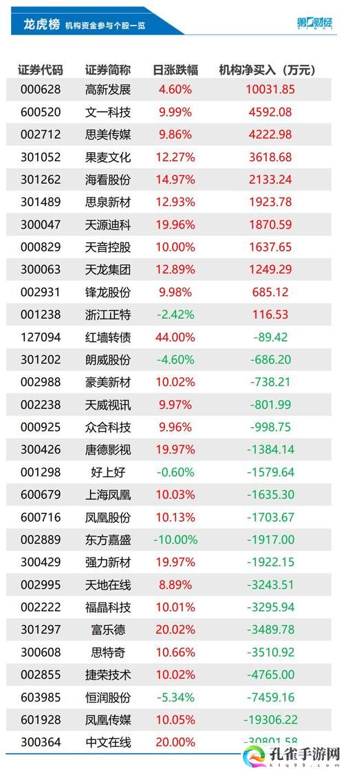 99精产国品一二三产品功能有哪些