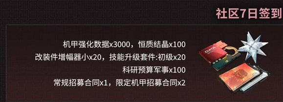 硬核机甲启示公测福利汇总 游戏中最强装备解析