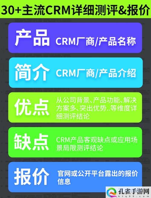 国内永久免费SaaS CRM