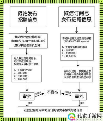 校园绑定JY收集系统