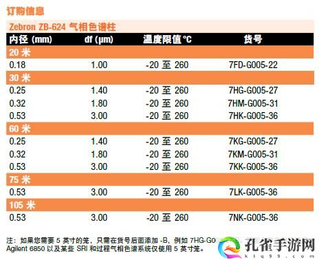 国产DB624色谱柱88690