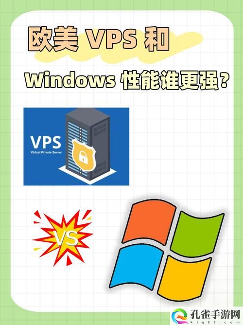 欧美VPSWINDOWS极品