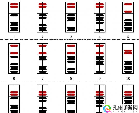 纸嫁衣5无间梦境算盘关卡怎么过-算盘原理解析分享