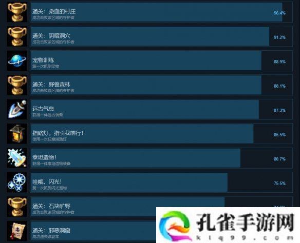 再刷一把2成就怎么达成-再刷一把2金色传说全成就达成攻略