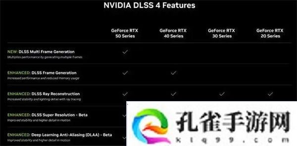 RTX5090D和5080显卡售价已公布国内定价16499元起