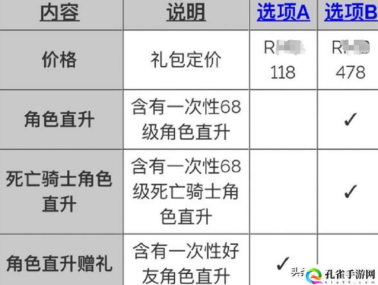 魔兽世界战友招募3倍经验怎么获得？战友招募怎么弄