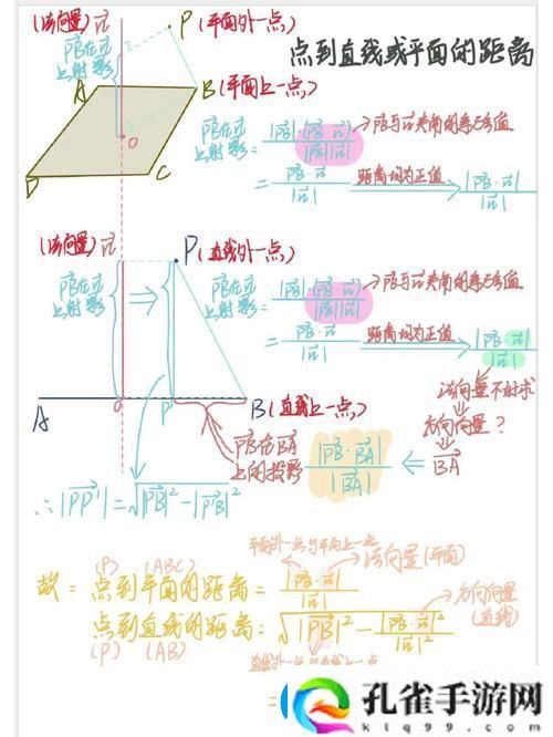 高中数学1v1补课班骨科