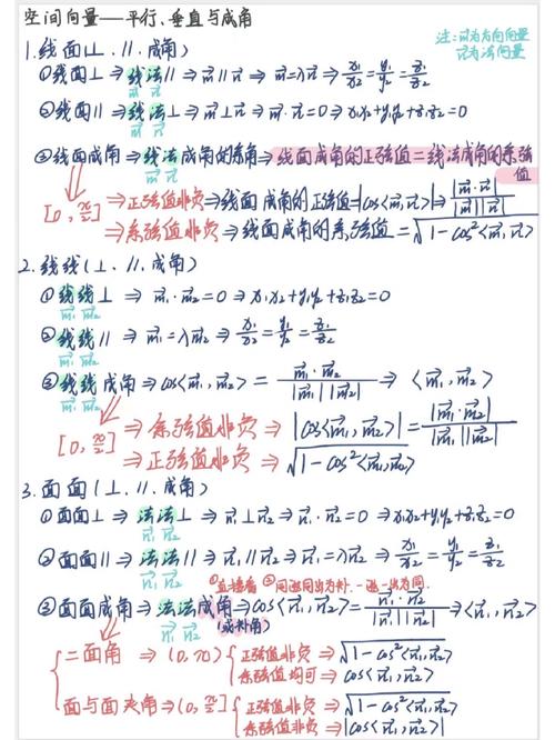 高中数学1v1补课班骨科