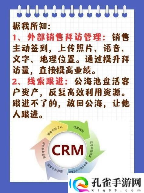 成免费的CRM1688友