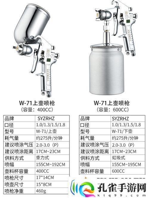 W71喷枪和W77喷嘴入口