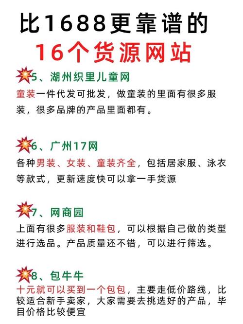 成品网站1688入口的代码体现