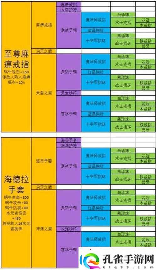 最强蜗牛游戏内炼金试剂高效合成攻略及全面获取途径介绍