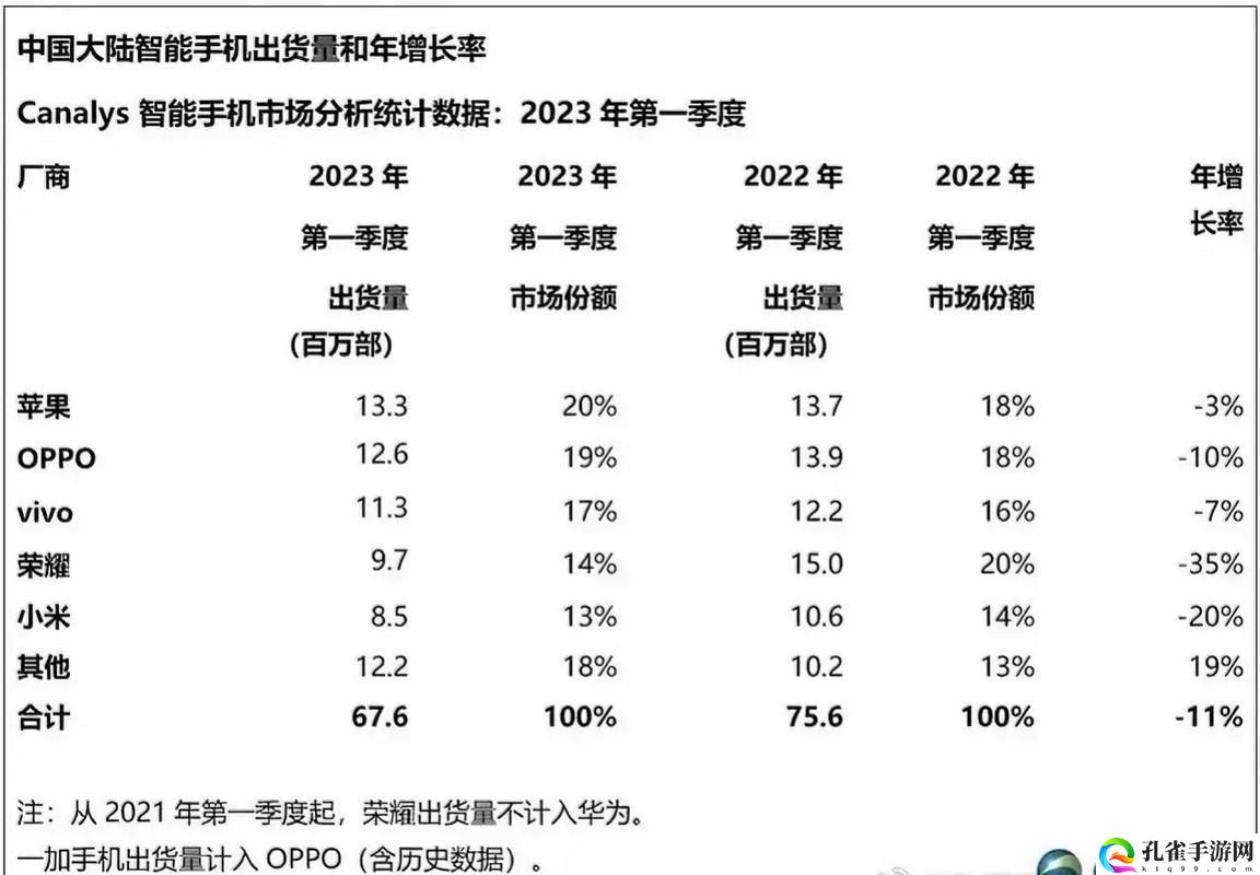 2023年中国XXXXXL196价格大揭秘