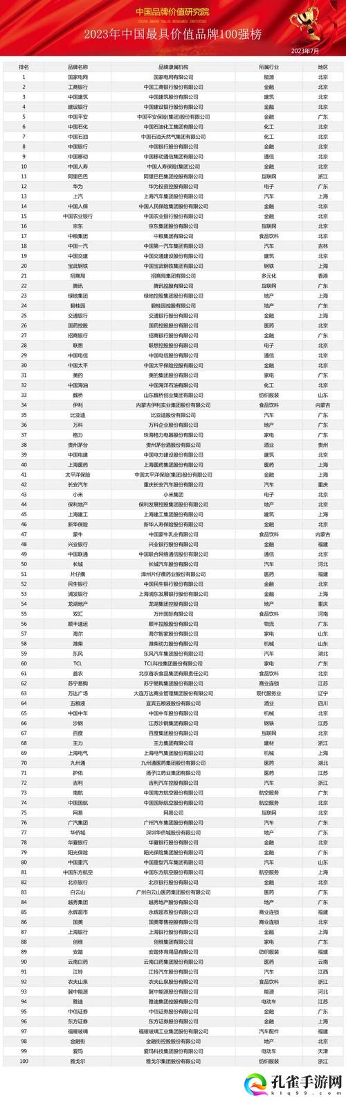 2023年中国XXXXXL196价格大揭秘