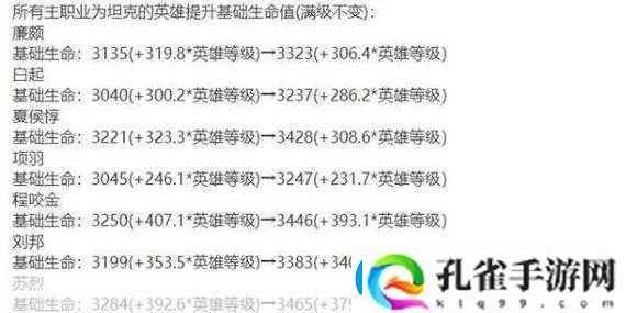 王者荣耀S35赛季震撼来袭