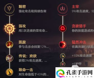 lol荒漠屠夫出装顺序最新_荒漠屠夫出装加点