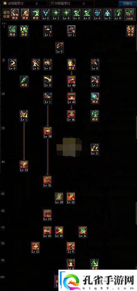 DNF红眼100级版本如何加点刷图DNF红眼100级版本刷图加点方案